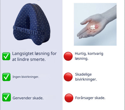 SleepWell™ || Justeringspude