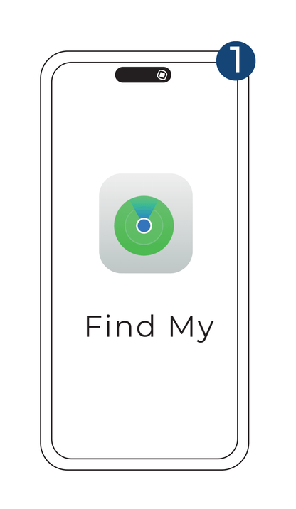 VYRAMARK - TrackingCard